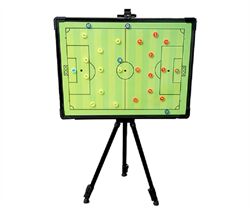  Bảng chiến thuật bóng đá tự đứng